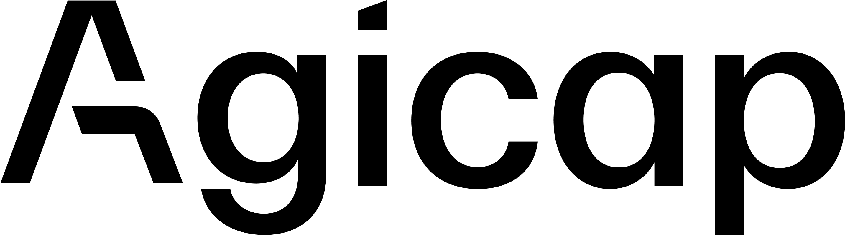 AGICAP