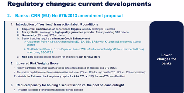 Changements règlementaires