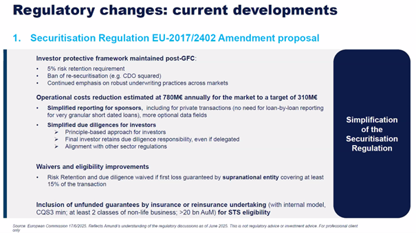 Changements règlementaires