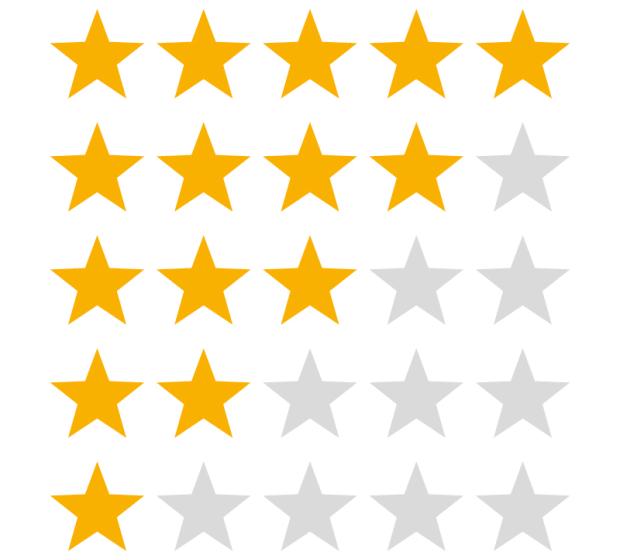 Agence de notation Dagong Europe