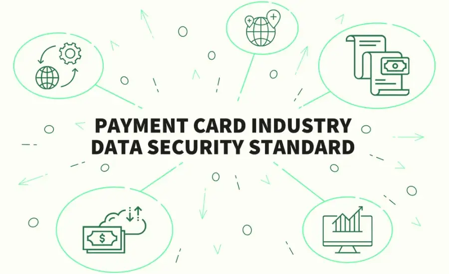 PCI DSS VigiTrust