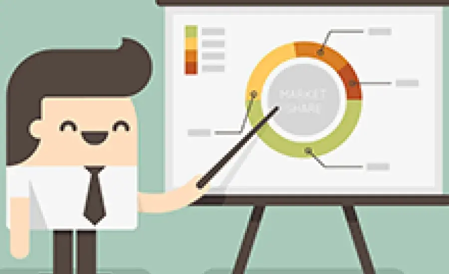 EMIR, MIFID I, MIFID II, MIFIR