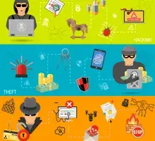 Les fraudeurs ne prennent pas de vacances